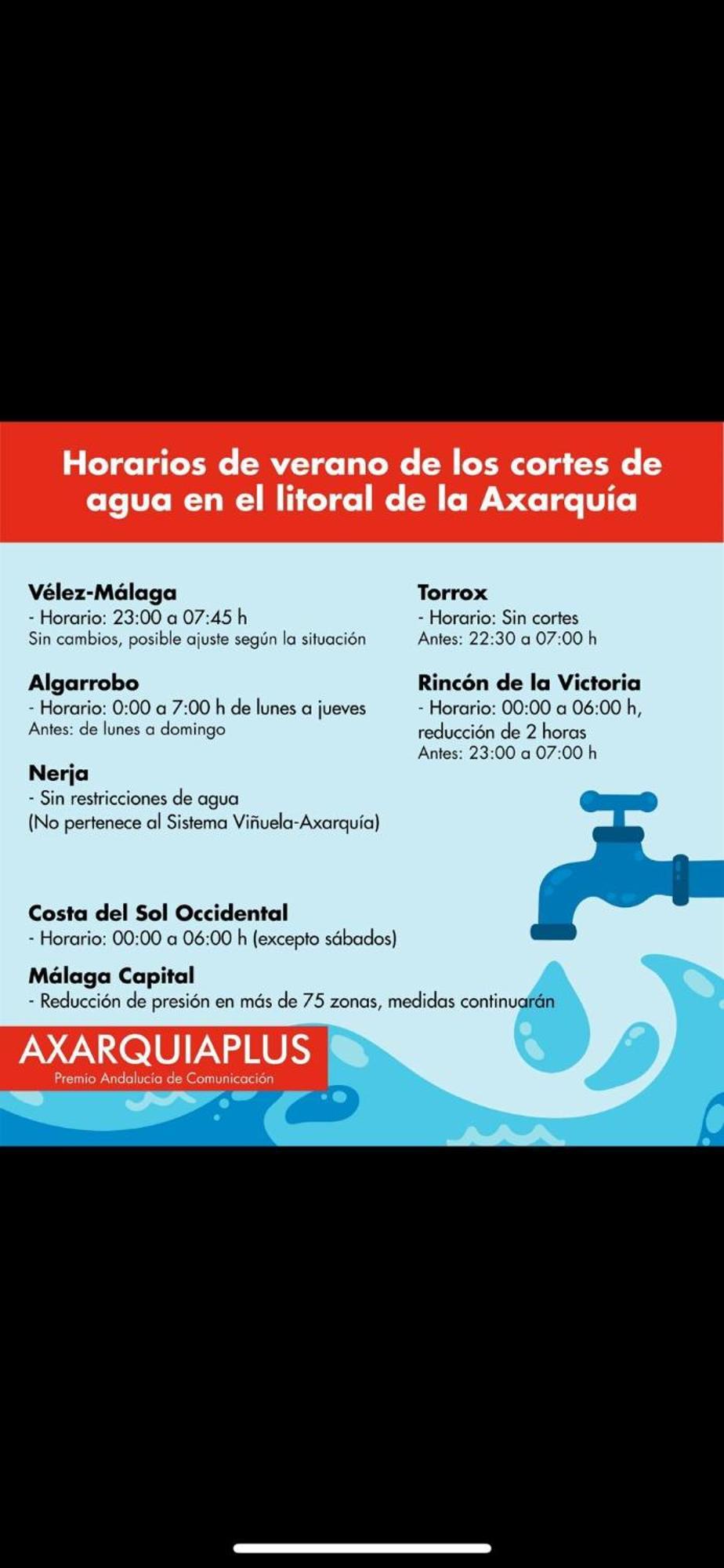 A&C Casa Playa Melosas- Torre Del Mar - Malaga 外观 照片
